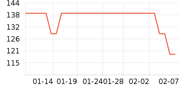 ����֮�Ҵ�Ʒ���� ��ʷ�۸�