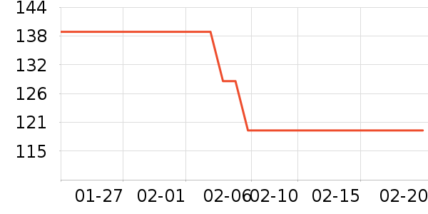 ����֮�Ҵ�Ʒ���� ��ʷ�۸�