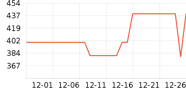 ����������ͯ���޷���ʷ�۸�