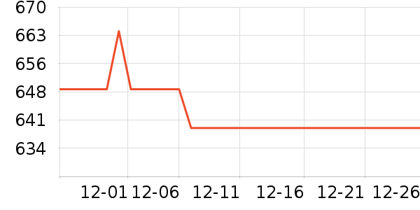 SKG��Ħ��/��Ħ����ʷ�۸�