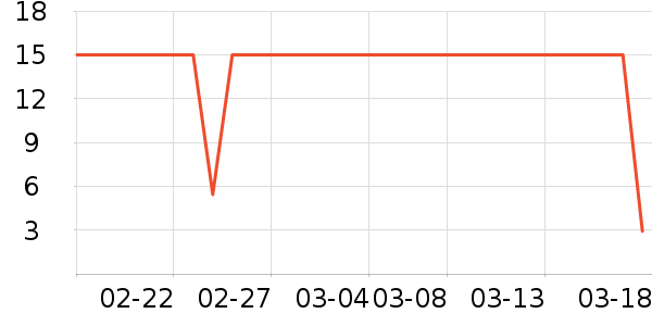 ������������/Ͱ��ʷ�۸�