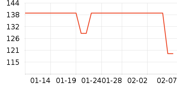 ����֮�Ҵ�Ʒ���� ��ʷ�۸�