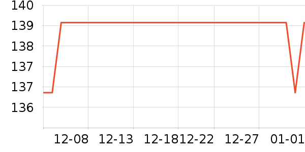 VCJȡů����ʷ�۸�