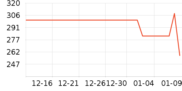 �Ϳ��˶�Ь��ʷ�۸�