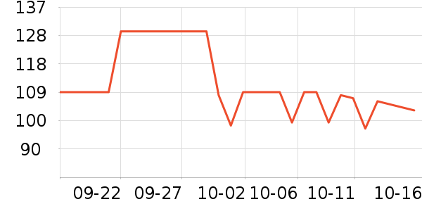 ɽˮ��˷���ʷ�۸�