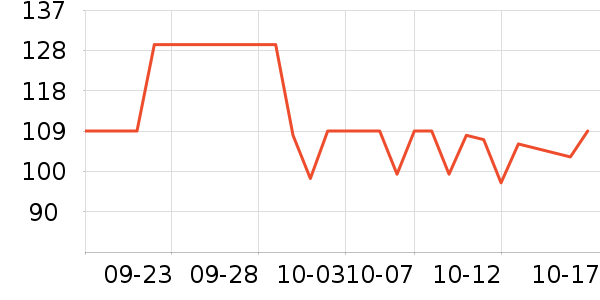 ɽˮ��˷���ʷ�۸�