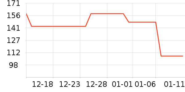 ����˯��/�Ҿӷ���װ��ʷ�۸�