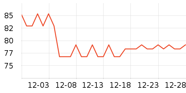 �����������ʷ�۸�