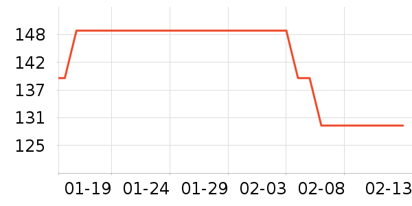 ����֮�Ҵ�Ʒ���� ��ʷ�۸�