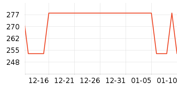 ���������̷���ʷ�۸�