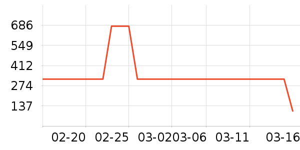 gxg.jeans�п���ʷ�۸�