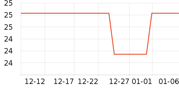 ���浵������������ʷ�۸�