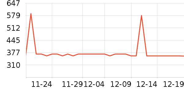 innokids��ͯ��ȫ������ʷ�۸�