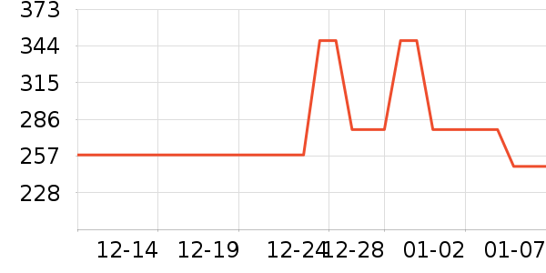 ��ֵƽ̨����/�ӿ��ʷ�۸�