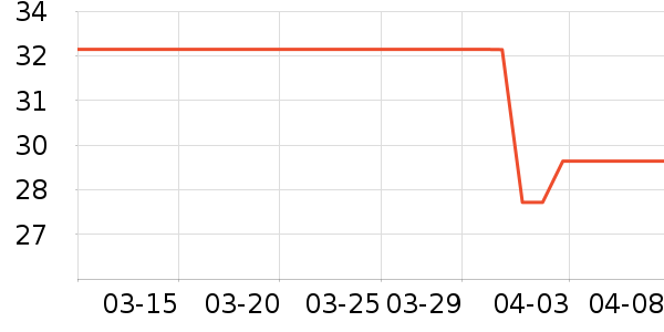 ��ԡ��Ʒ��ʷ�۸�