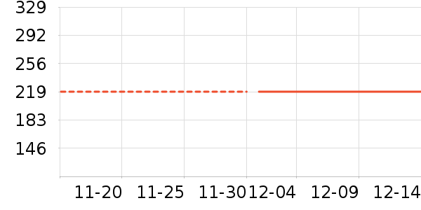 ���ϴ�˹�˶�ȹ��ʷ�۸�