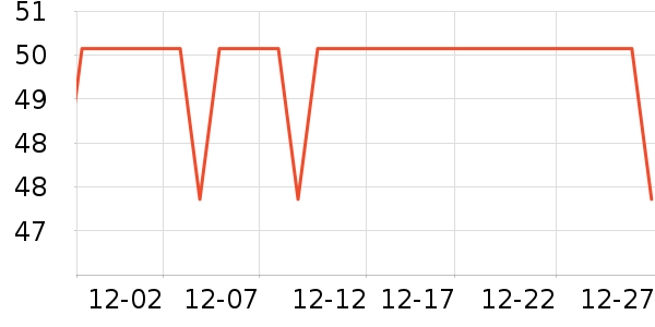 ����������ͯT����ʷ�۸�