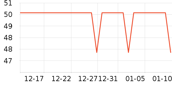 ����������ͯT����ʷ�۸�