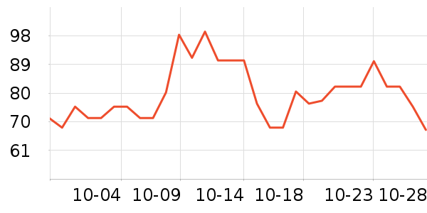 ��Ȼ֮��ά����/������/����п����ʷ�۸�