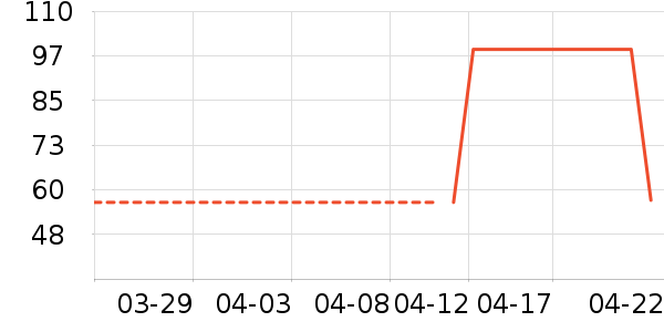 ����������ͯȹ����ʷ�۸�