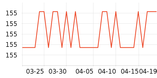 ˹����������ʷ�۸�