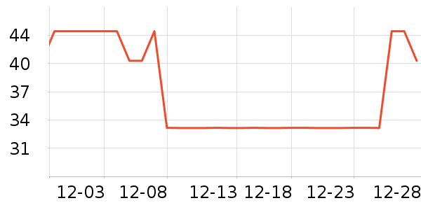 С��͡������ױ������ʷ�۸�