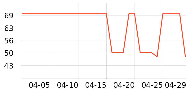 KINGCATCOFFEE����/�̲���ʷ�۸�