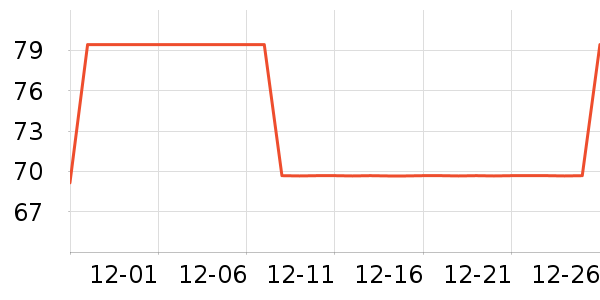 OKBABY������Ʒ��ʷ�۸�