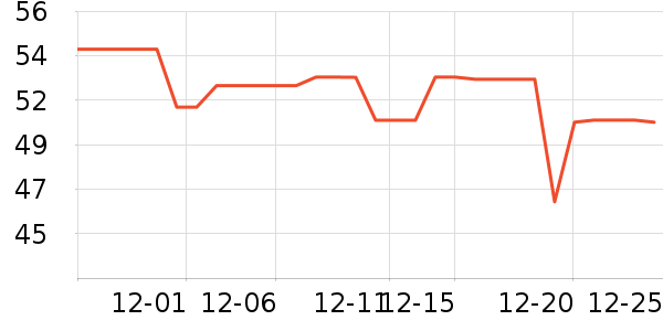 �ı�Ӥ��ʪ����ʷ�۸�
