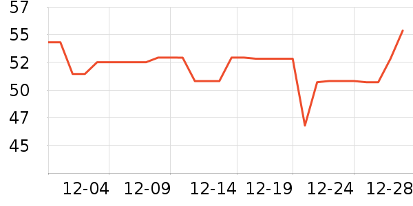 �ı�Ӥ��ʪ����ʷ�۸�