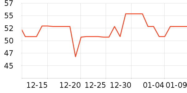 �ı�Ӥ��ʪ����ʷ�۸�