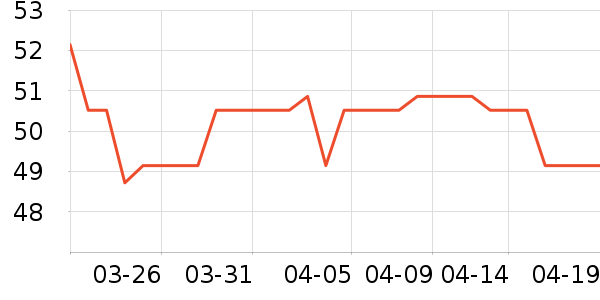 �ı�Ӥ��ʪ����ʷ�۸�