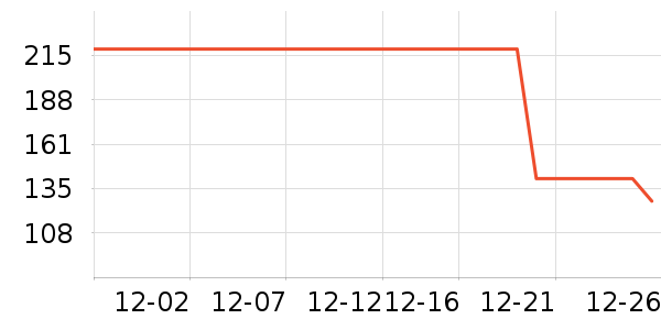 ������/ӣ����ʷ�۸�