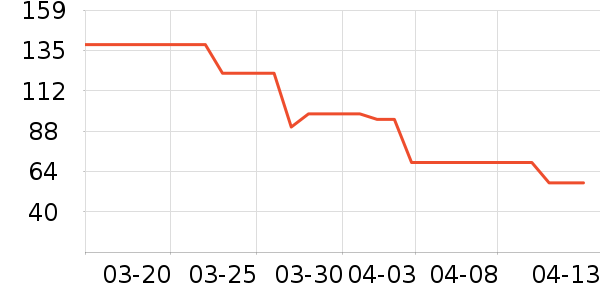 ��֪ͼ���ͯ����/ͯ����ʷ�۸�