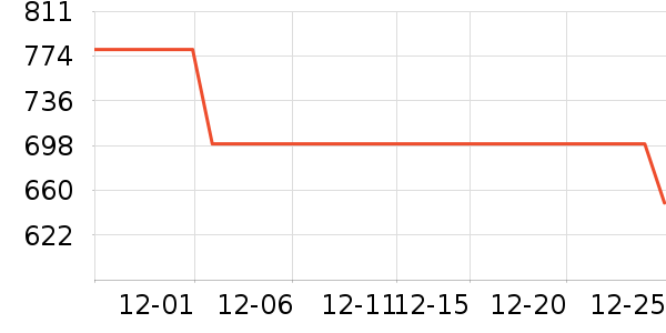 ����᰻���Ь����ʷ�۸�