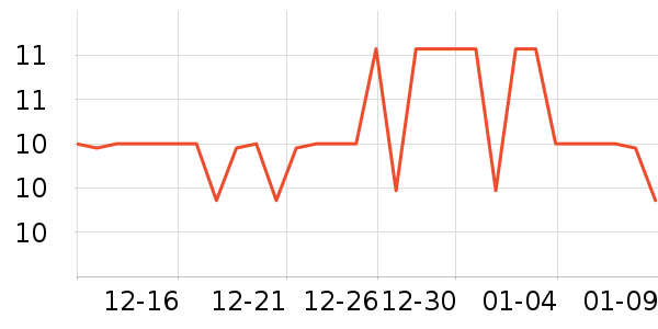 �ݰ���ϴ��������ʷ�۸�