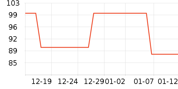 ţ����ʷ�۸�