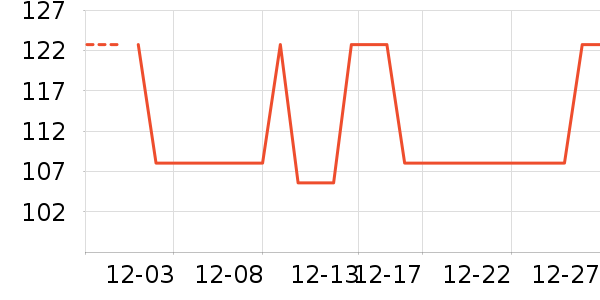 ��ɷ��������ʷ�۸�