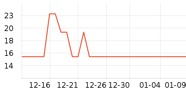 �����ӳ���������ʷ�۸�