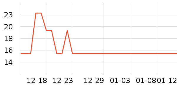 �����ӳ���������ʷ�۸�