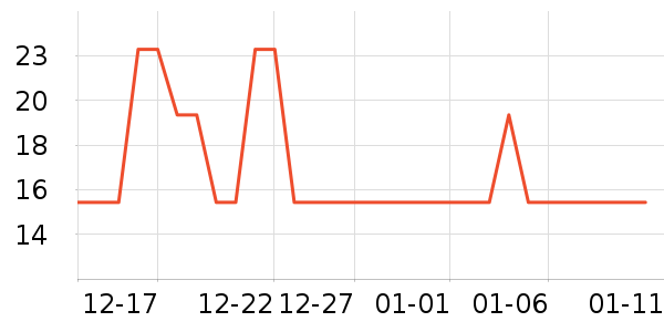 �����ӳ���������ʷ�۸�