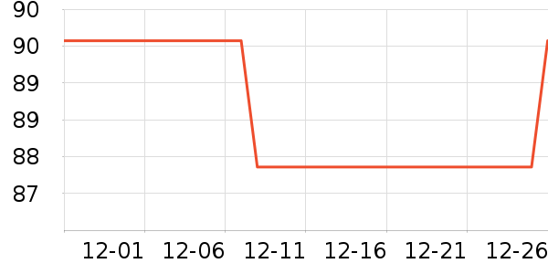 ������ţ������ʳ��ʷ�۸�