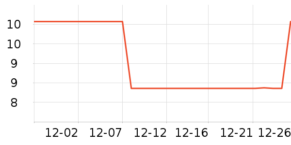 ����Է��������ʷ�۸�