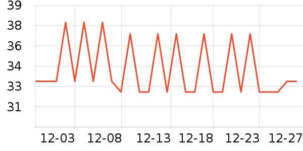 ʳ�ھ����Ʒ��ʷ�۸�