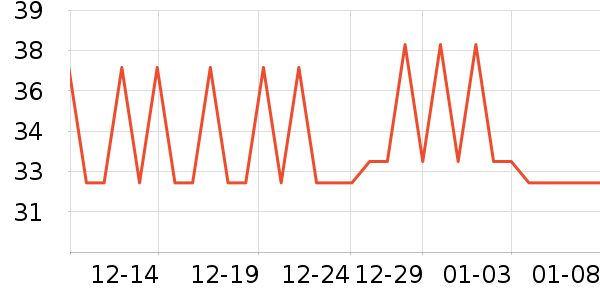 ʳ�ھ����Ʒ��ʷ�۸�