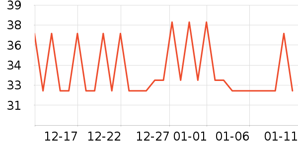 ʳ�ھ����Ʒ��ʷ�۸�