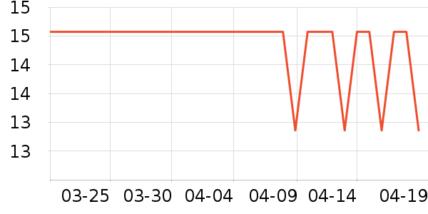 ����֮��è��ʳ��ʷ�۸�