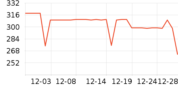 COCO BELLAŮʽţ�п�/���п�/�̿���ʷ�۸�