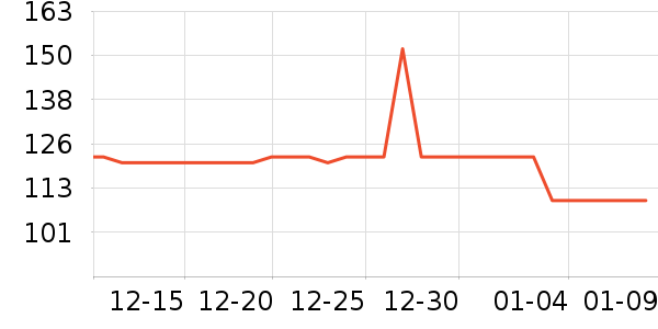 HKA��Ħ��/��Ħ����ʷ�۸�