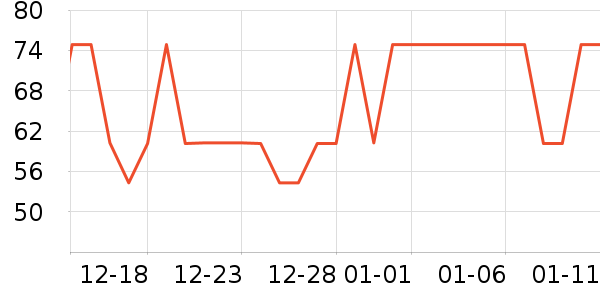 �������/��ɴ��ʷ�۸�